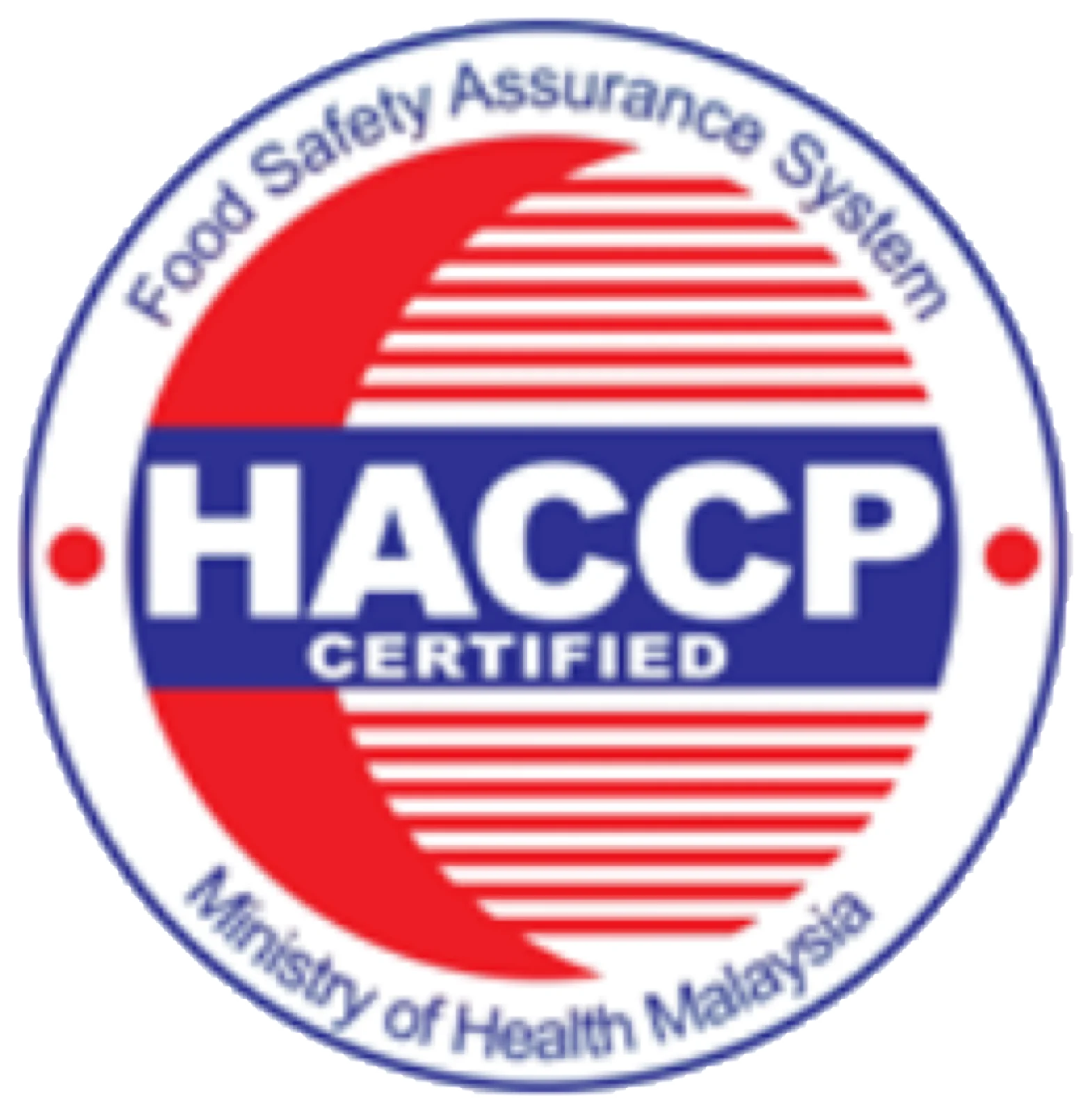 HACCP